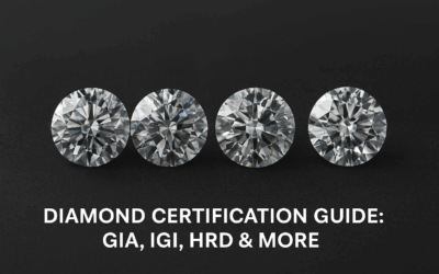 Diamond Certification Guide: GIA, IGI, HRD & More
