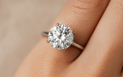 How Big Is a 4 Carat Diamond Ring? Size, Millimeter Chart & Buying Guide