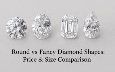 Round vs Fancy Diamond Shapes: Price & Size Comparison