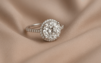Best Settings for 4 Carat Diamond Rings: Halo, Solitaire, Three-Stone & More
